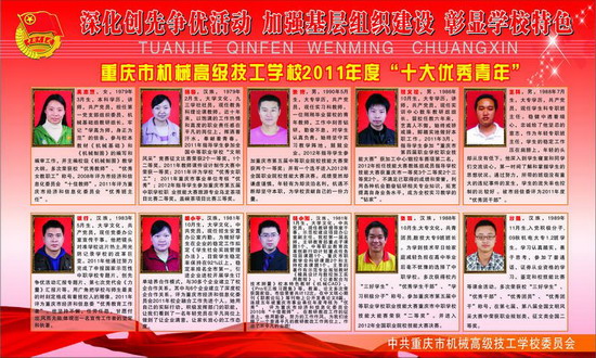 2011年度"十大優(yōu)秀青年"